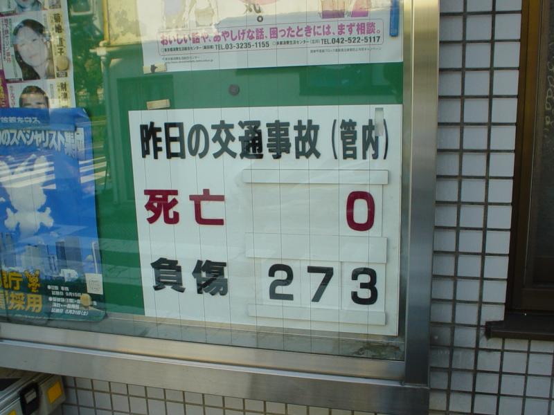 police_box_statistics
